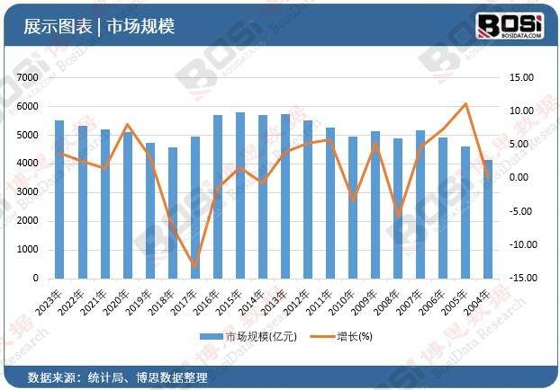 起品质与服务共筑行业新高度！爱游戏平台中国酒店音响市场崛(图1)