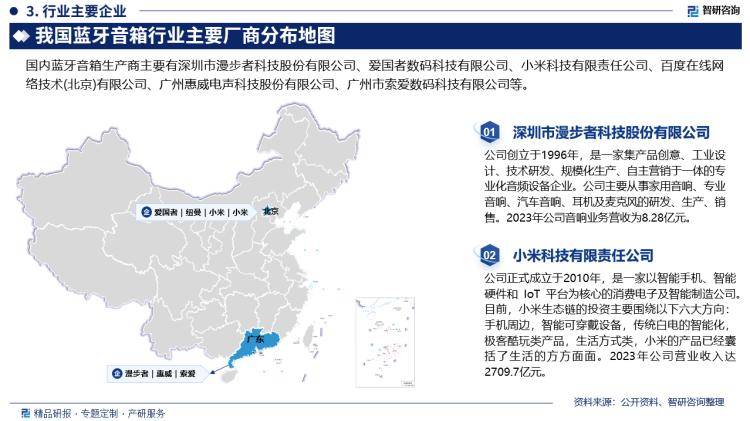 分析及投资前景预测报告—智研咨询发布爱游戏(ayx)中国蓝牙音箱行业市场(图1)
