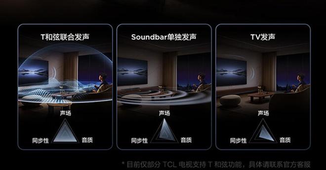 ：值得购买的HDMI 21回音壁依然有进步空间爱游戏app最新登录入口Q85H Pro体验(图2)