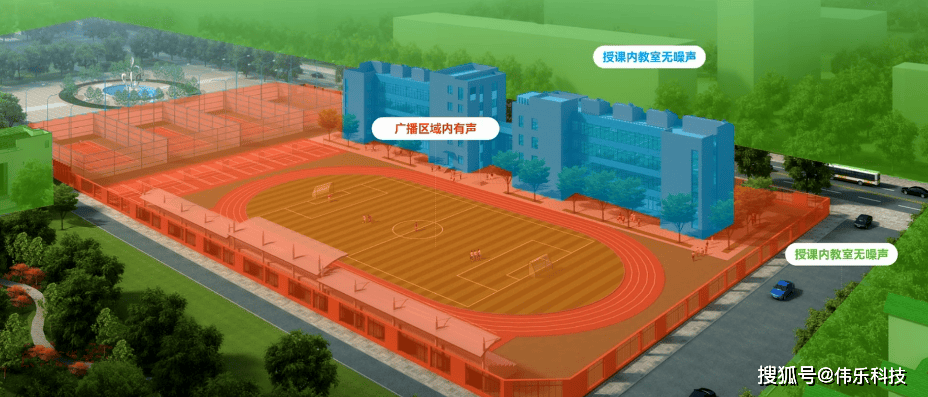 核心功能与 5 大典型应用场景解析爱游戏ayx网站定向音响：3 大(图2)