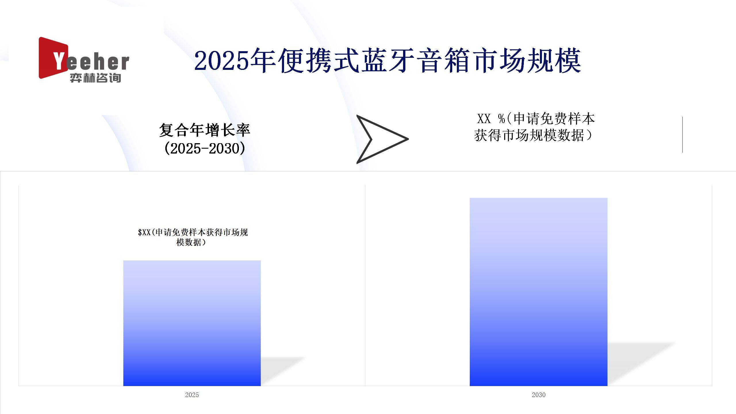 25年便携式蓝牙音箱市场爱游戏入口全面分析20(图2)